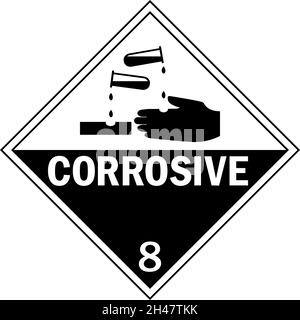 Corrosive hazard placards class 8. Dangerous goods safety signs and symbols. Stock Vector