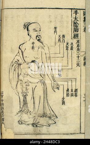 17th C Chinese acupuncture chart, lung channel of hand taiyin Stock Photo