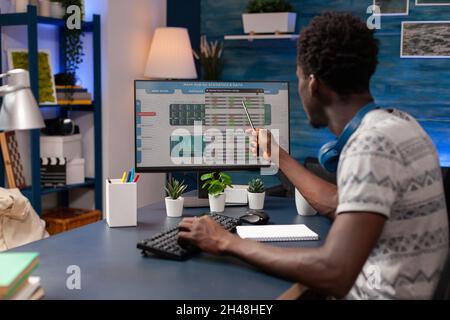 African american broker man analyzing digital stock market charts on computer checking crypto value of global investment. Young trader monitoring online earning working remote from home Stock Photo