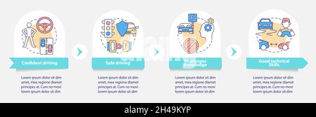 Driving training results vector infographic template Stock Vector