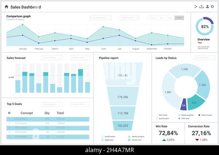 Sales dashboard chart and graphs, admin panel Stock Vector