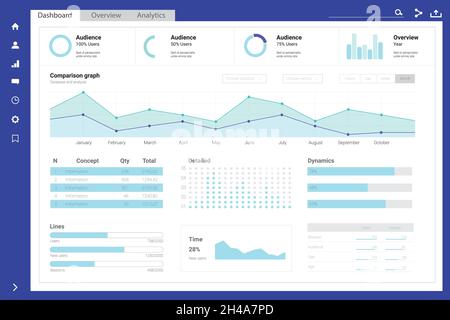 Admin dashboard design for website. Business, analytics and big data ...