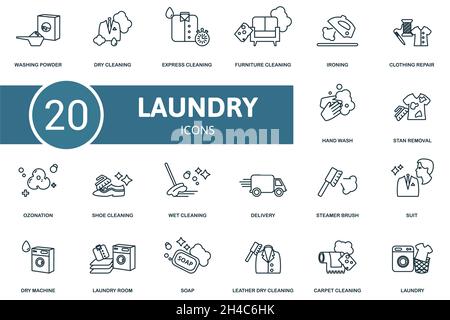 Laundry icon set. Collection of simple elements such as the washing powder, dry cleaning, express cleaning, stan removal, ozonation, wet cleaning Stock Vector