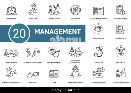 Management icon set. Collection of simple elements such as the interaction, specialist, organization, new project, multitasking, risk management Stock Vector