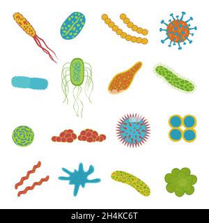 Virus and bacteria  icons  isolated on white background. Microbiome  in  flat cartoon style.  Vector illustration of microorganisms. Stock Vector