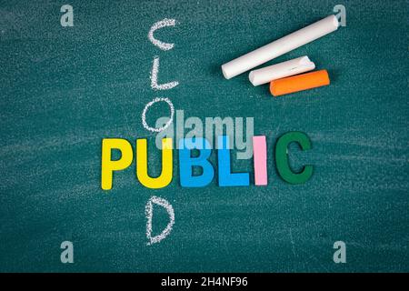 Public Cloud concept. Colored letters on a green chalk board. Stock Photo