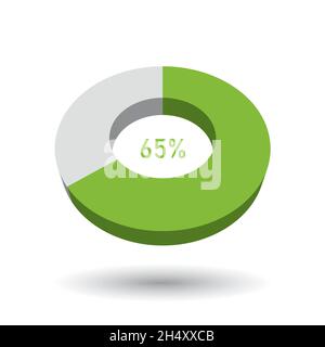 65 percent 3D vector pie chart Stock Vector