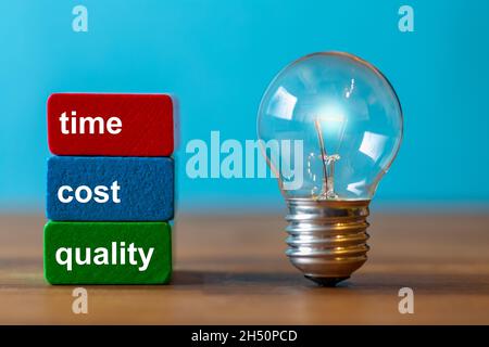 Time, cost quality stands on colorful blocks next to a vintage light bulb on a dark wooden plate with a blue background Stock Photo