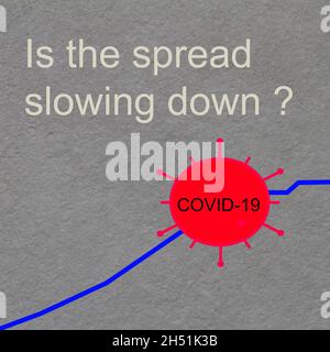 red corona virus sybol with the text COVID-19 and a blue curve that flattens out. Background text: Is the spred slowing down? Stock Photo