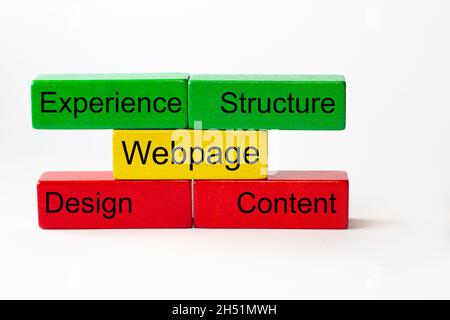 Webpage, structure, Content, Design, Expirience stands on colorful toy blocks isolated against white background Stock Photo