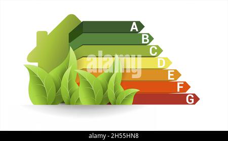 energy efficiency classes with house and leaves, vector concept Stock Vector