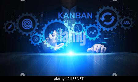 Kanban agile project management workflow business process optimisation. Stock Photo