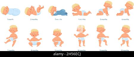 Baby growth stages, development process from newborn to toddler. Baby milestones timeline sitting, crawling, standing, walking vector illustration. Cheerful active infant in various poses Stock Vector