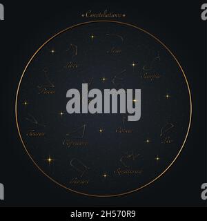Zodiac wheel of constellations sign set, vector illustration. Astrological symbols with golden gradient effect. stars on night sky map background. Spa Stock Vector