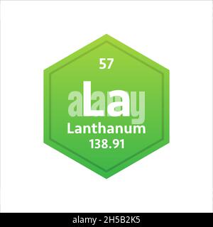 Lanthanum symbol. Chemical element of the periodic table. Vector stock illustration. Stock Vector