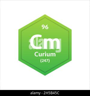 Curium symbol. Chemical element of the periodic table. Vector stock illustration. Stock Vector