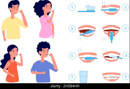 Brushing teeth instruction. Toothbrush, baby clean tooth. Dental care technique, stomatology health. People hygiene for white smile utter vector Stock Vector