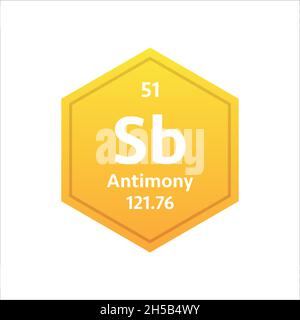 Antimony symbol. Chemical element of the periodic table. Vector stock illustration. Stock Vector