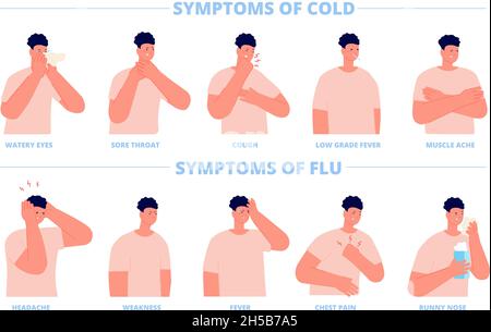 Cold or flu symptoms. Sick symptom, man ill influenza. Guy has fever cough headache. Cartoon allergy disease. Health infographic utter vector poster Stock Vector