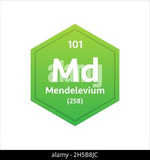 Mendelevium symbol. Chemical element of the periodic table. Vector stock illustration. Stock Vector