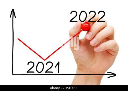 Hand drawing economy recovery business graph for the new year 2022 with marker on transparent wipe board isolated on white. Stock Photo