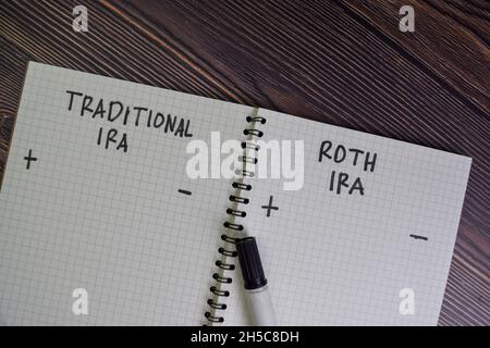 Traditional IRA and Roth IRA write on a book isolated on Wooden Table. Stock Photo