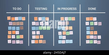 Agile planning - white board with blank sticky note papers for writing task  Stock Vector Image & Art - Alamy
