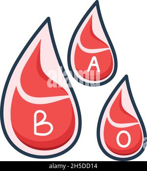 drops of blood types Stock Vector