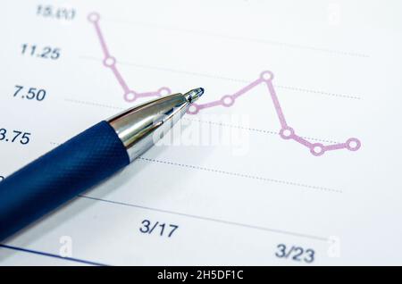 Financial graphs analysis and pen. Stock Photo