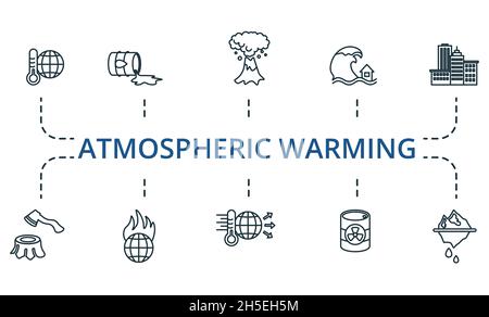 Atmospheric Warming icon set. Collection of simple elements such as the greenhouse effect, natural oxygen, 13, tsunami, ice melting, nuclear tank. Stock Vector