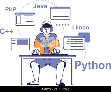 Man programming at computer. Coder working. Software development concept Stock Vector