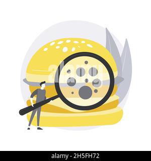 Food contamination abstract concept vector illustration. Stock Vector