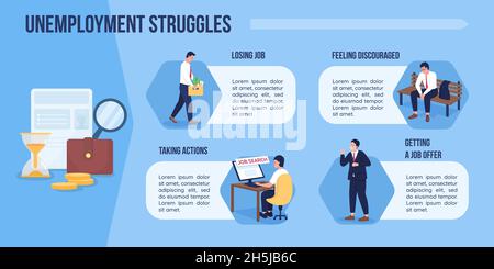 Unemployment struggles flat color vector infographic template Stock Vector