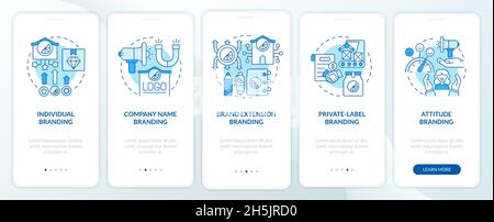 Types of branding strategies blue onboarding mobile app page screen Stock Vector