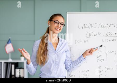 Positive female teacher teaching English language grammar rules to students online, smiling at camera. Woman pointing at whiteboard, talking with earp Stock Photo