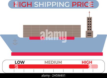 Sea cargo ship transporting containers with goods at a high price with chart. Financial economic concept Stock Vector