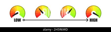Customer satisfaction measurement from low to high speedometer set. Vector green and red gauge level scale isolated illustration. Stock Vector