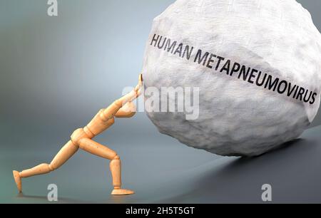 Depiction of Human metapneumovirus shown a wooden model pushing heavy weight to symbolize struggle and pain when dealing with Human metapneumovirus, 3 Stock Photo