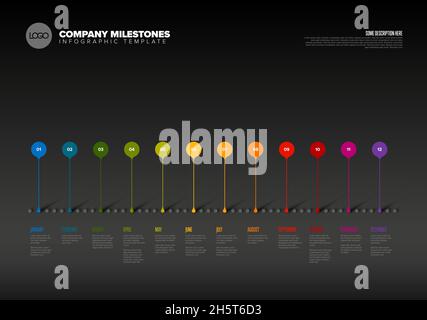 Full year timeline template with all months on a horizontal time line as a circle droplets on dots timeline. Vivid color pointers on dotted time line Stock Vector