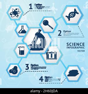 Science research hexagon education laboratory equipment business infographic vector illustration Stock Vector