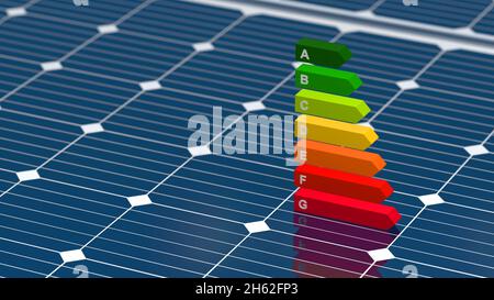 Solar panel with energy label. Close-up. 3d illustration. Stock Photo