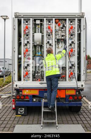 muenster,north rhine-westphalia,germany - tank demonstration at the mobile h2 hydrogen filling station of the westfalen ag. the system enables vehicles to be refueled with fuel cells,whether buses,trucks,trains or vehicles on construction sites,in logistics,in ports or at airports. Stock Photo