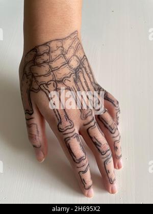 skeleton hand tattoo  AI Generated Artwork  NightCafe Creator