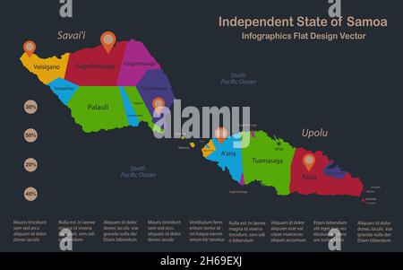Infographics Samoa map, flat design colors, names of individual administrative division, blue background with orange points vector Stock Vector