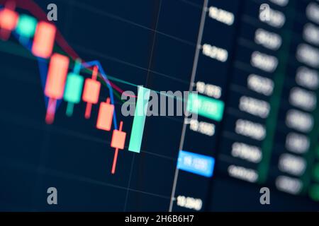 Stock exchange online trading chart graph green candlesticks on platform market. Stock Photo