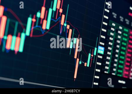 Stock exchange online trading platform chart on crypto currency finance market. Stock Photo