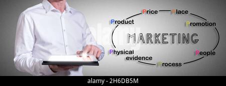 Man using a tablet with marketing concept Stock Photo