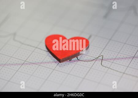 Toy red heart lying on paper with electrocardiogram closeup Stock Photo