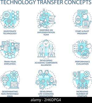 Technology sharing concept icons set Stock Vector