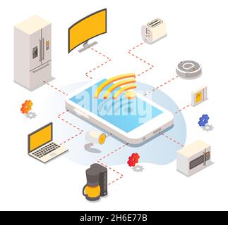 Internet of things, iot, automated home. Smart household appliances and devices controlled by mobile phone, vector. Stock Vector